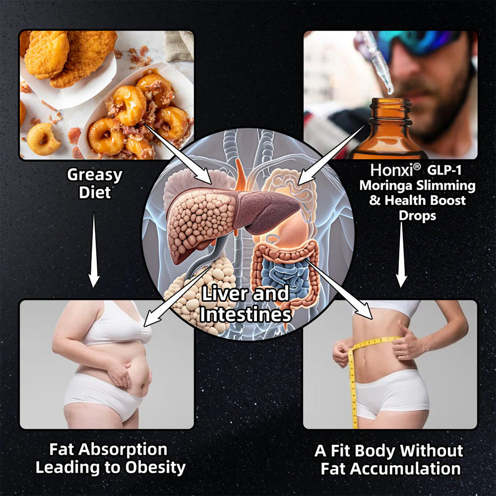 Honxi® ððð-ð Capsaicin & Moringa Slimming Support Drops (ðšââïžð
ðšðšð-ð ð«ððð ð
ðð ðð®ð«ð§ðð« â ððð¯ðð¥ðšð©ðð ðð² ðð«ð¢ðð¢ð¬ð¡ ðððð¬ð¢ðð² ððšðð¢ððð²)