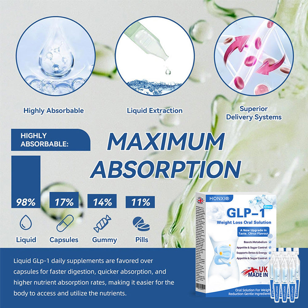 Honxi® ⚡GLP-1 Max Weight Loss Oral Solution ✅One dose a day — see results in 7 days 👩⚕️Suitable for obesity, cardiovascular diseases, diabetes, sleep apnea, high cholesterol and blood lipids, joint problems, and various other conditions🚀