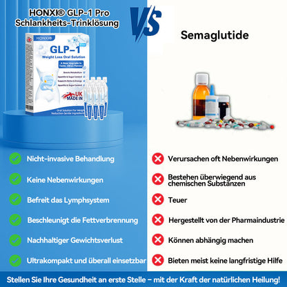 Honxi® ⚡GLP-1 Max Weight Loss Oral Solution ✅One dose a day — see results in 7 days 👩‍⚕️Suitable for obesity, cardiovascular diseases, diabetes, sleep apnea, high cholesterol and blood lipids, joint problems, and various other conditions🚀