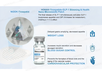 🏥FDA Store | HONXI® Slimming & Health  Nanoparticle Patch with Collagen & Matrixyl 3000 丨Obesity,Cardiovascular Diseas, Diabetes, Sleep Apnea, Joint Problems and More