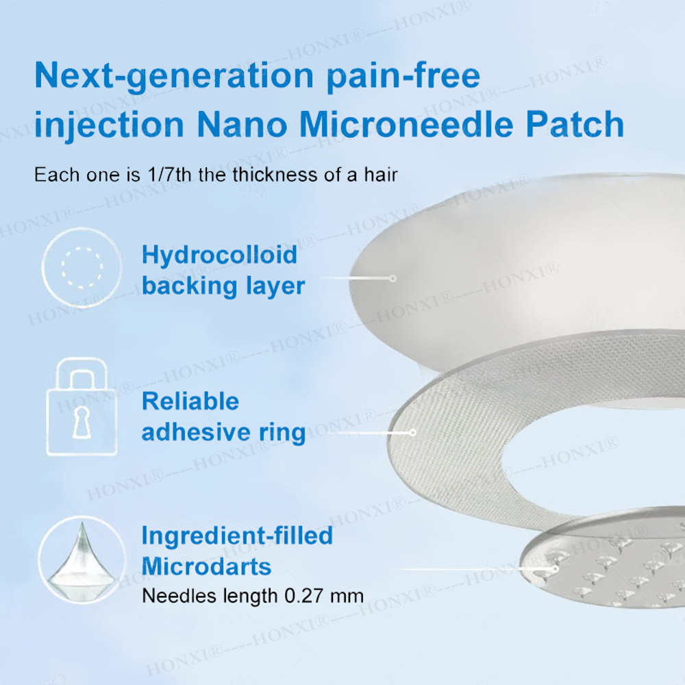 🏥FDA Store | HONXI® Slimming & Health  Nanoparticle Patch with Collagen & Matrixyl 3000 丨Obesity,Cardiovascular Diseas, Diabetes, Sleep Apnea, Joint Problems and More