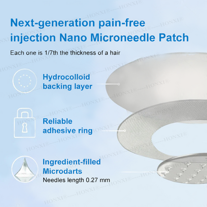 🏥FDA Store | HONXI® Slimming & Health  Nanoparticle Patch with Collagen & Matrixyl 3000 丨Obesity,Cardiovascular Diseas, Diabetes, Sleep Apnea, Joint Problems and More