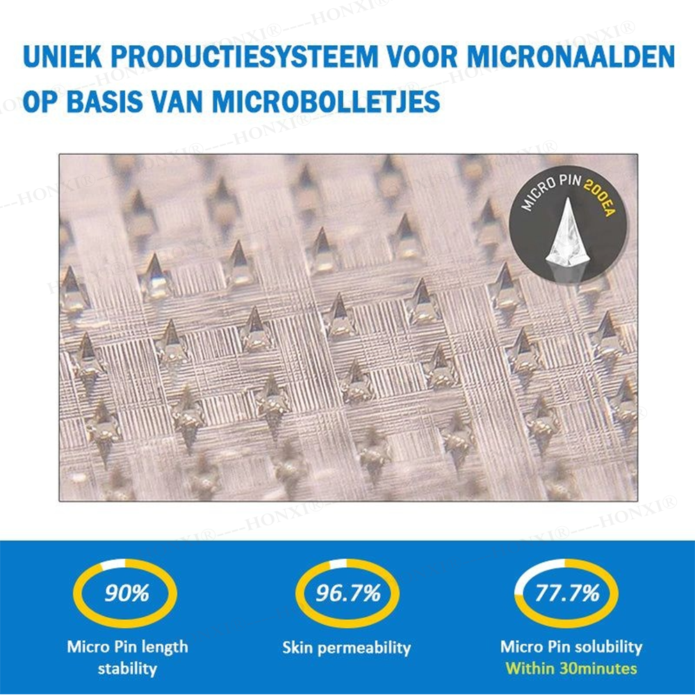 🏥FDA Store | HONXI® Slimming & Health  Nanoparticle Patch with Collagen & Matrixyl 3000 丨Obesity,Cardiovascular Diseas, Diabetes, Sleep Apnea, Joint Problems and More