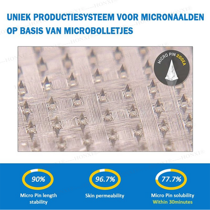 🏥FDA Store | HONXI® Slimming & Health  Nanoparticle Patch with Collagen & Matrixyl 3000 丨Obesity,Cardiovascular Diseas, Diabetes, Sleep Apnea, Joint Problems and More