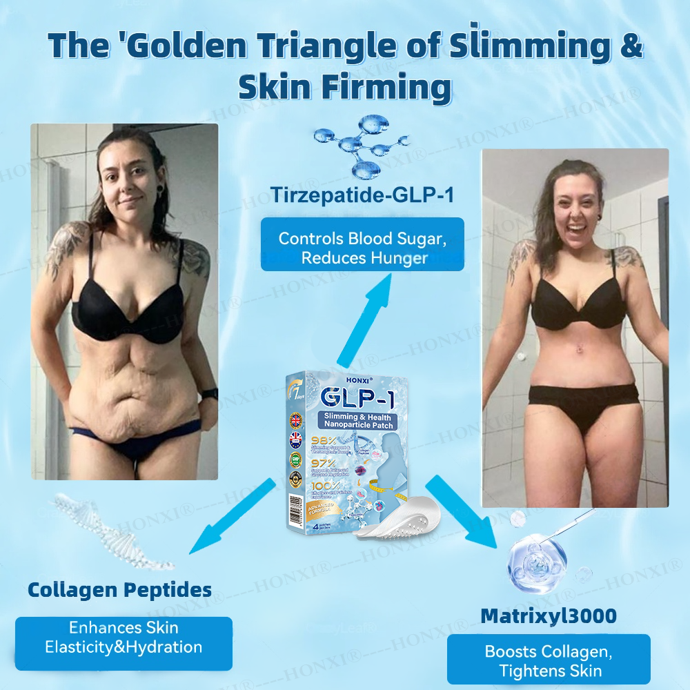 🏥FDA Store | HONXI® Slimming & Health  Nanoparticle Patch with Collagen & Matrixyl 3000 丨Obesity,Cardiovascular Diseas, Diabetes, Sleep Apnea, Joint Problems and More